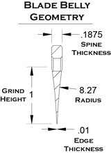 Load image into Gallery viewer, SRK-1 Mustang Harpoon