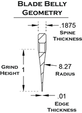 Load image into Gallery viewer, SRK-1 Mustang Drop Point